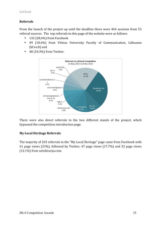 LoCloud	
D6.4 Competition Awards 25
Referrals	
	
From	the	launch	of	the	project	up	until	the	deadline	there	were	464	sessions	from	53	
referral	sources.		The		top	referrals	to	this	page	of	the	website	were	as	follows:		
• 132	(28,4%)	from	Facebook		
• 49	 (10.6%)	 from	 Vilnius	 University	 Faculty	 of	 Communication,	 Lithuania	
(kf.vu.lt)	and		
• 48	(10.3%)	from	Twitter.	
	
	
	
There	 were	 also	 direct	 referrals	 to	 the	 two	 different	 stands	 of	 the	 project,	 which	
bypassed	the	competition	introduction	page.	
	
My	Local	Heritage	Referrals	
	
The	majority	of	265	referrals	to	the	“My	Local	Heritage”	page	came	from	Facebook	with	
61	page	views	(23%),	followed	by	Twitter,	47	page	views	(17.7%)	and	32	page	views	
(12.1%)	from	netokracija.com.	
	
 