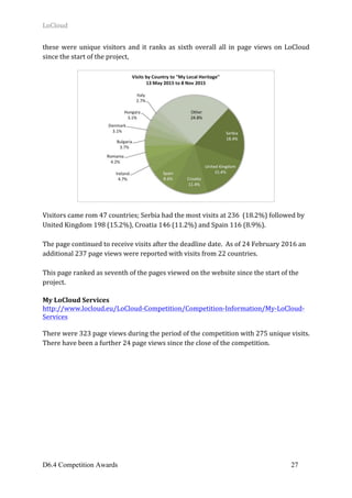 LoCloud	
D6.4 Competition Awards 27
these	were	unique	visitors	and	it	ranks	as	sixth	overall	all	in	page	views	on	LoCloud	
since	the	start	of	the	project,	
	
	
	
Visitors	came	rom	47	countries;	Serbia	had	the	most	visits	at	236		(18.2%)	followed	by	
United	Kingdom	198	(15.2%),	Croatia	146	(11.2%)	and	Spain	116	(8.9%).	
	
The	page	continued	to	receive	visits	after	the	deadline	date.		As	of	24	February	2016	an	
additional	237	page	views	were	reported	with	visits	from	22	countries.	
	
This	page	ranked	as	seventh	of	the	pages	viewed	on	the	website	since	the	start	of	the	
project.	
	
My	LoCloud	Services	
http://www.locloud.eu/LoCloud-Competition/Competition-Information/My-LoCloud-
Services	
	
There	were	323	page	views	during	the	period	of	the	competition	with	275	unique	visits.	
There	have	been	a	further	24	page	views	since	the	close	of	the	competition.	
	
 