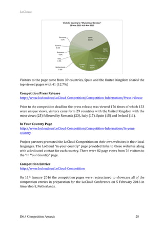 LoCloud	
D6.4 Competition Awards 28
	
	
Visitors	to	the	page	came	from	39	countries,	Spain	and	the	United	Kingdom	shared	the	
top	viewed	pages	with	41	(12.7%)	
	
Competition	Press	Release	
http://www.locloud.eu/LoCloud-Competition/Competition-Information/Press-release	
	
Prior	to	the	competition	deadline	the	press	release	was	viewed	176	times	of	which	153	
were	unique	views,	visitors	came	form	29	countries	with	the	United	Kingdom	with	the	
most	views	(25)	followed	by	Romania	(23),	Italy	(17),	Spain	(15)	and	Ireland	(11).	
	
In	Your	Country	Page	
http://www.locloud.eu/LoCloud-Competition/Competition-Information/In-your-
country	
	
Project	partners	promoted	the	LoCloud	Competition	on	their	own	websites	in	their	local	
languages.	The	LoCloud	“in-your-country”	page	provided	links	to	these	websites	along	
with	a	dedicated	contact	for	each	country.	There	were	82	page	views	from	76	visitors	to	
the	“In	Your	Country”	page.	
	
Competition	Entries	
http://www.locloud.eu/LoCloud-Competition	
	
On	11th	January	2016	the	competition	pages	were	restructured	to	showcase	all	of	the	
competition	entries	in	preparation	for	the	LoCloud	Conference	on	5	February	2016	in	
Amersfoort,	Netherlands.		
 