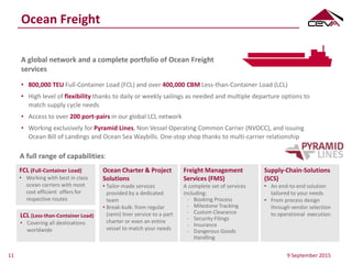 Ocean Freight
9 September 201511
• 800,000 TEU Full-Container Load (FCL) and over 400,000 CBM Less-than-Container Load (LCL)
• High level of flexibility thanks to daily or weekly sailings as needed and multiple departure options to
match supply cycle needs
• Access to over 200 port-pairs in our global LCL network
• Working exclusively for Pyramid Lines, Non Vessel Operating Common Carrier (NVOCC), and issuing
Ocean Bill of Landings and Ocean Sea Waybills. One-stop shop thanks to multi-carrier relationship
A full range of capabilities:
A global network and a complete portfolio of Ocean Freight
services
LCL (Less-than-Container Load)
• Covering all destinations
worldwide
Supply-Chain-Solutions
(SCS)
• An end-to-end solution
tailored to your needs
• From process design
through vendor selection
to operational execution
Ocean Charter & Project
Solutions
• Tailor-made services
provided by a dedicated
team
• Break-bulk: from regular
(semi) liner service to a part
charter or even an entire
vessel to match your needs
Freight Management
Services (FMS)
A complete set of services
including:
- Booking Process
- Milestone Tracking
- Custom Clearance
- Security Filings
- Insurance
- Dangerous Goods
Handling
FCL (Full-Container Load)
• Working with best in class
ocean carriers with most
cost efficient offers for
respective routes
 