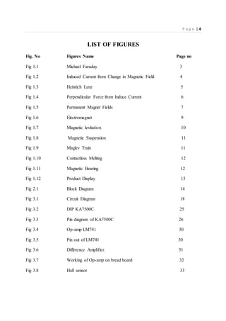 P a g e | 4
LIST OF FIGURES
Fig. No Figures Name Page no
Fig 1.1 Michael Faraday 3
Fig 1.2 Induced Current from Change in Magnetic Field 4
Fig 1.3 Heinrich Lenz 5
Fig 1.4 Perpendicular Force from Induce Current 6
Fig 1.5 Permanent Magnet Fields 7
Fig 1.6 Electromagnet 9
Fig 1.7 Magnetic levitation 10
Fig 1.8 Magnetic Suspension 11
Fig 1.9 Maglev Train 11
Fig 1.10 Contactless Melting 12
Fig 1.11 Magnetic Bearing 12
Fig 1.12 Product Display 13
Fig 2.1 Block Diagram 14
Fig 3.1 Circuit Diagram 18
Fig 3.2 DIP KA7500C 25
Fig 3.3 Pin diagram of KA7500C 26
Fig 3.4 Op-amp LM741 30
Fig 3.5 Pin out of LM741 30
Fig 3.6 Difference Amplifier. 31
Fig 3.7 Working of Op-amp on bread board 32
Fig 3.8 Hall sensor 33
 