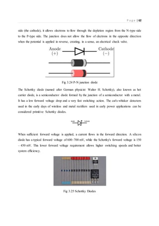 P a g e | 62
side (the cathode), it allows electrons to flow through the depletion region from the N-type side
to the P-type side. The junction does not allow the flow of electrons in the opposite direction
when the potential is applied in reverse, creating, in a sense, an electrical check valve.
Fig 3.24 P-N junction diode
The Schottky diode (named after German physicist Walter H. Schottky), also known as hot
carrier diode, is a semiconductor diode formed by the junction of a semiconductor with a metal.
It has a low forward voltage drop and a very fast switching action. The cat's-whisker detectors
used in the early days of wireless and metal rectifiers used in early power applications can be
considered primitive Schottky diodes.
When sufficient forward voltage is applied, a current flows in the forward direction. A silicon
diode has a typical forward voltage of 600–700 mV, while the Schottky's forward voltage is 150
– 450 mV. This lower forward voltage requirement allows higher switching speeds and better
system efficiency.
Fig 3.25 Schottky Diodes
 