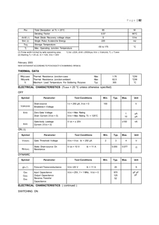 P a g e | 82
Ptot Total Dissipation at TC = 25°C 85 W
Derating Factor 0.57 W/°C
dv/dt (1) Peak Diode Recovery voltage slope 9 V/ns
EAS (2) Single Pulse Avalanche Energy 220 mJ
Tstg Storage Temperature
-55 to 175 °C
Tj Max. Operating Junction Temperature
(•) Pulse width limited by safe operating area. 1) ISD ≤22A, di/dt ≤300A/µs, VDD ≤ V(BR)DSS, Tj ≤ TJMAX
(2) Starting Tj = 25 oC, ID = 12A, VDD = 30V
February 2003
NEW DATASHEET ACCORDING TO PCN DSG/CT/1C16 MARKING: IRF540 &
THERMAL DATA
Rthj-case
Rthj-amb
Tl
Thermal Resistance Junction-case
Thermal Resistance Junction-ambient
Maximum Lead Temperature For Soldering Purpose
Max
Max
Typ
1.76
62.5
300
°C/W
°C/W
°C
ELECTRICAL CHARACTERISTICS (Tcase = 25 °C unless otherwise specified)
OFF
Symbol Parameter Test Conditions Min. Typ. Max. Unit
V(BR)DSS
Drain-source
Breakdow n Voltage
I D = 250 µA, VGS = 0 100 V
IDSS Zero Gate Voltage
Drain Current (VGS = 0)
VDS = Max Rating
VDS = Max Rating TC = 125°C
1
10
µA
µA
IGSS
Gate-body Leakage
Current (VDS = 0)
V GS = ± 20V ±100 nA
ON (1)
Symbol Parameter Test Conditions Min. Typ. Max. Unit
VGS(th) Gate Threshold Voltage VDS = VGS ID = 250 µA 2 3 4 V
RDS(on)
Static Drain-source On
Resistance
V GS = 10 V ID = 11 A 0.055 0.077 Ω
DYNAMIC
Symbol Parameter Test Conditions Min. Typ. Max. Unit
gf s (*) Forw ard Transconductance VDS =25 V ID = 11 A 20 S
Ciss
Coss
Crss
Input Capacitance
Output Capacitance
Reverse Transfer
Capacitance
VDS = 25V, f = 1 MHz, VGS = 0 870
125
52
pF pF
pF
ELECTRICAL CHARACTERISTICS ( continued )
SWITCHING ON
 