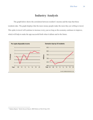 UGo Tour 18
Industry Analysis
The graph below shows the correlation between resident’s income and the trips that those
residents take. The graph displays that the more money people make the more they are willing to travel.
This spike in travel will continue to increase every year as long as the economy continues to improve,
which will help to make the app successful both when it debuts and in the future.
x 5
5 "Industry Reports." Market Research Reports. IBIS World, n.d. Web. 09 Apr. 2015.
 