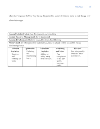UGo Tour 30
where they’re going. By UGo Tour having this capability, users will be more likely to pick the app over
other similar apps.
General Administration: App development and consulting
Human Resource Management: To be determined
Systems Development: Platform-based, Flex tours, Tour Hopping
Procurement: Invest in consistent user interface, make localized content accessible, elevate
tourism experience
Inbound
Logistics:
Reviews
and
rankings of
tours.
Operations:
Updating
and
maintaining
tours.
Outbound
Logistics:
Adding or
taking away
stops on tours.
Marketing
and Sales:
Paid
components
of the app.
Quick
response
codes.
Services:
Providing quality
tours and travel
experiences.
 