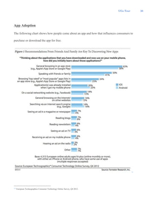 UGo Tour 36
App Adoption
The following chart shows how people come about an app and how that influences consumers to
purchase or download the app for free.
14
14 European Technographics Consumer Technology Online Survey, Q4 2012.
 