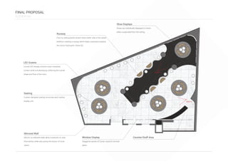 SrishtiMalik.Portfolio.2016