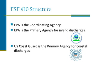 ESF #10 Structure
 EPA is the Coordinating Agency
 EPA is the Primary Agency for inland discharges
 US Coast Guard is the Primary Agency for coastal
discharges
 