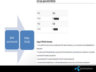 MY
account
PIN-
PUK
 