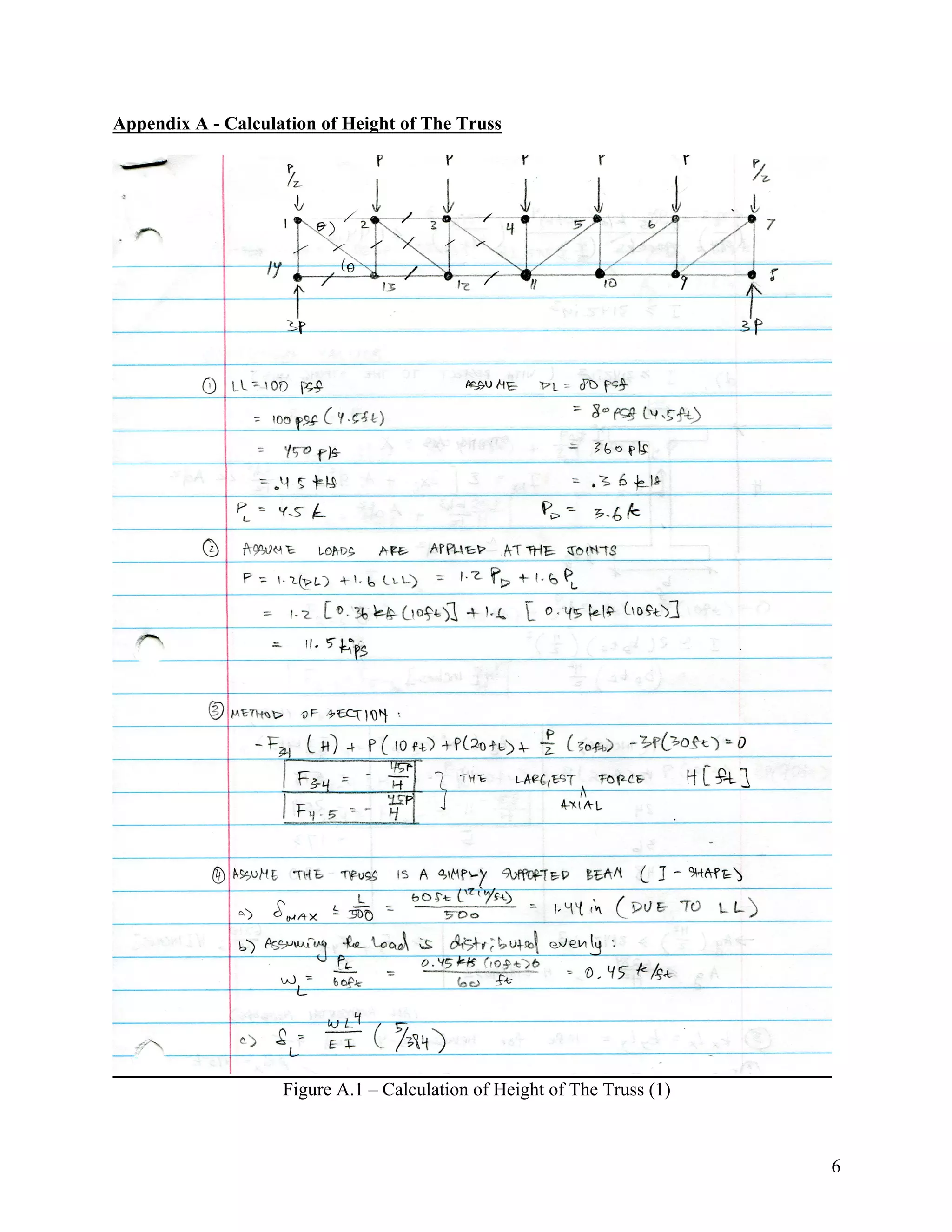 6
Appendix A - Calculation of Height of The Truss
Figure A.1 – Calculation of Height of The Truss (1)
 