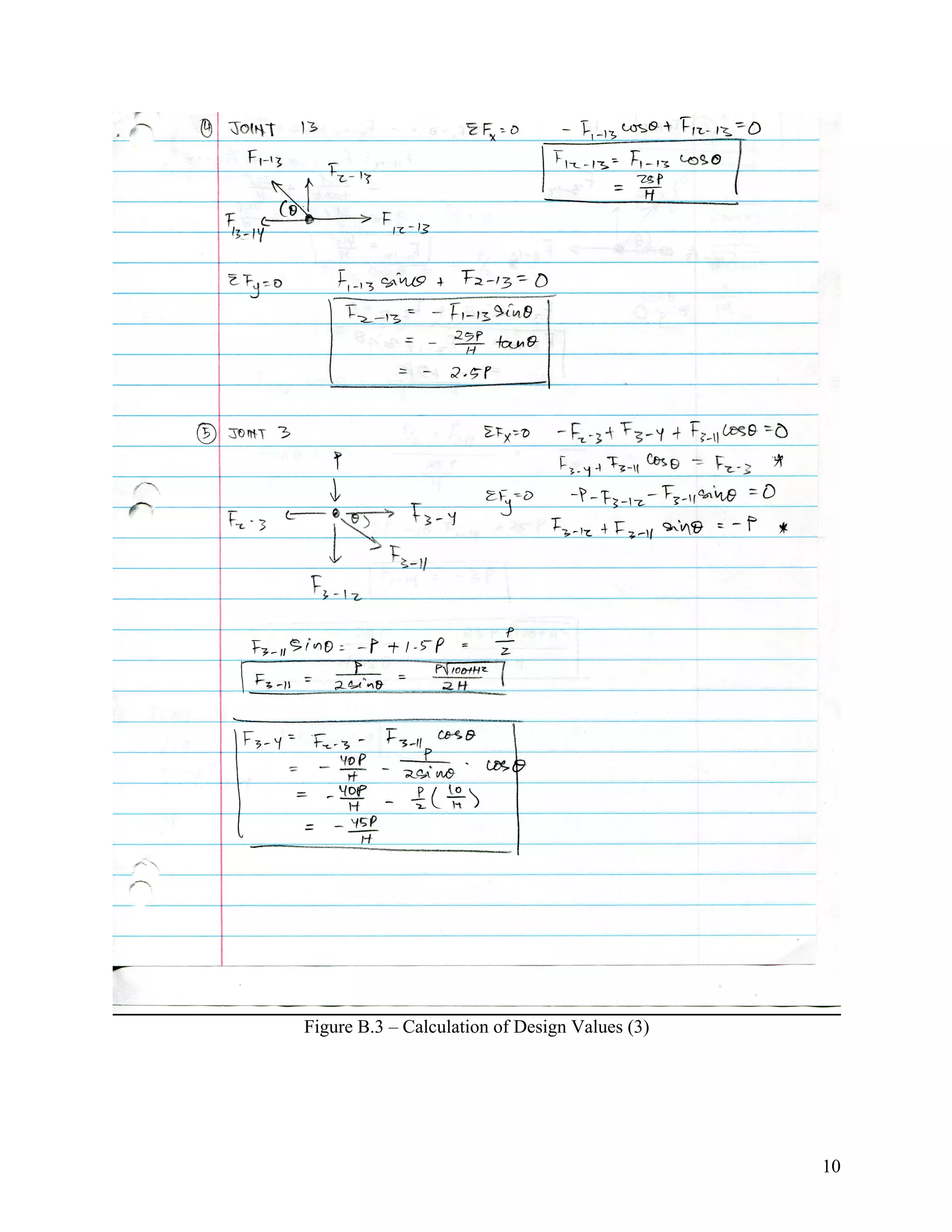10
Figure B.3 – Calculation of Design Values (3)
 