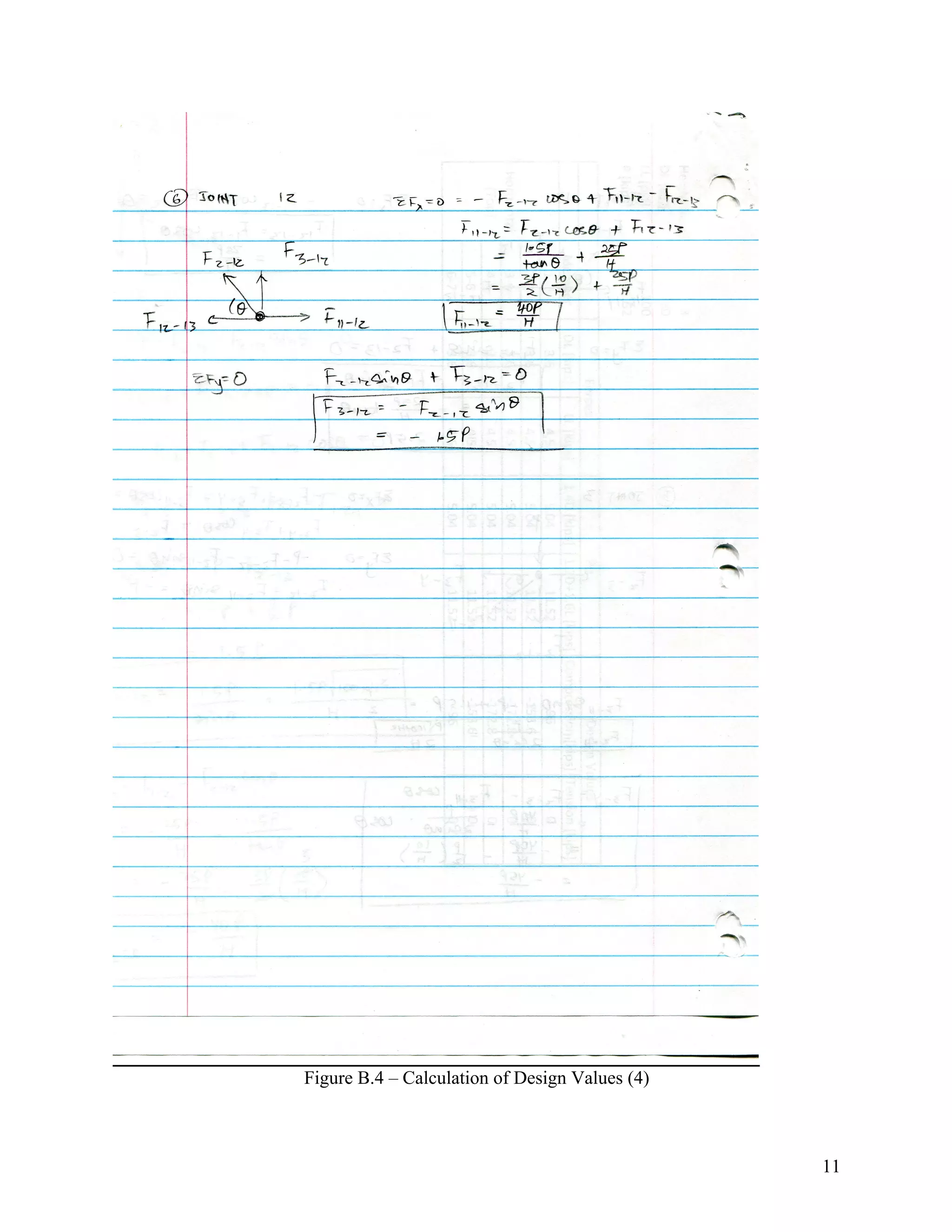 11
Figure B.4 – Calculation of Design Values (4)
 