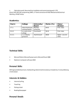 • Fabricationwork,Newmachine installationandcommissioningwork VFD
Drive1.5HP,3HP,5HP,propraming,SMPS,LT Panel connectionAll M/CMechanical &Electrical
Working, All M/C Setup
Academics:
Degree College University/
Board
Marks (%) Class/
Division
I.T.I. IndiraTechnician
institute Nashik
Mumbai
university
64.65 First class
H.S.C m.j.pule sinner
college
Pune board 58.33 First class
S.S.C. s.s.svidyalay
gulwanch
Nashikboard 48.80 Higher second
class
Technical Skills:
• MicrosoftWord, Microsoftpowerpoint,MicrosoftExcel 2008
• Diplomaincomputersoftwear2010
Personal Skills:
Willingness&Abilitytolearn,Hardworking,DeterminedConsistencyinAcademics,Punctual &being
a team player.
Interests & Hobbies
• InternetSurfing.
• Travelling
• Platingcricket
• ReadingNewspaper
Personal Details
 