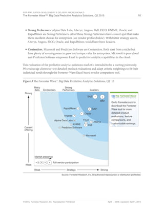 For Application Development & Delivery Professionals
The Forrester Wave™: Big Data Predictive Analytics Solutions, Q2 2015 10
© 2015, Forrester Research, Inc. Reproduction Prohibited April 1, 2015 | Updated: April 1, 2015
■	Strong Performers. Alpine Data Labs, Alteryx, Angoss, Dell, FICO, KNIME, Oracle, and
RapidMiner are Strong Performers. All of these Strong Performers have a sweet spot that make
them excellent choices for enterprises (see vendor profiles below). With better strategy scores,
Alteryx, Angoss, FICO, Oracle, and RapidMiner, would have been Leaders.
■	Contenders. Microsoft and Predixion Software are Contenders. Both start from a niche but
have plenty of running room to grow and unique value for enterprises. Microsoft is pure cloud
and Predixion Software empowers Excel to predictive analytics capabilities in the cloud.
This evaluation of the predictive analytics solutions market is intended to be a starting point only.
We encourage clients to view detailed product evaluations and adapt criteria weightings to fit their
individual needs through the Forrester Wave Excel-based vendor comparison tool.
Figure 3 The Forrester Wave™: Big Data Predictive Analytics Solutions, Q2 ‘15
Source: Forrester Research, Inc. Unauthorized reproduction or distribution prohibited.
Risky
Bets Contenders Leaders
Strong
Performers
StrategyWeak Strong
Current
offering
Weak
Strong
Go to Forrester.com to
download the Forrester
Wave tool for more
detailed product
evaluations, feature
comparisons, and
customizable rankings.
Market presence
Full vendor participation
Alpine Data Labs
Alteryx
Angoss
Dell
FICO
IBM
KNIME
Microsoft
Oracle
Predixion Software
RapidMiner SAP
SAS
 