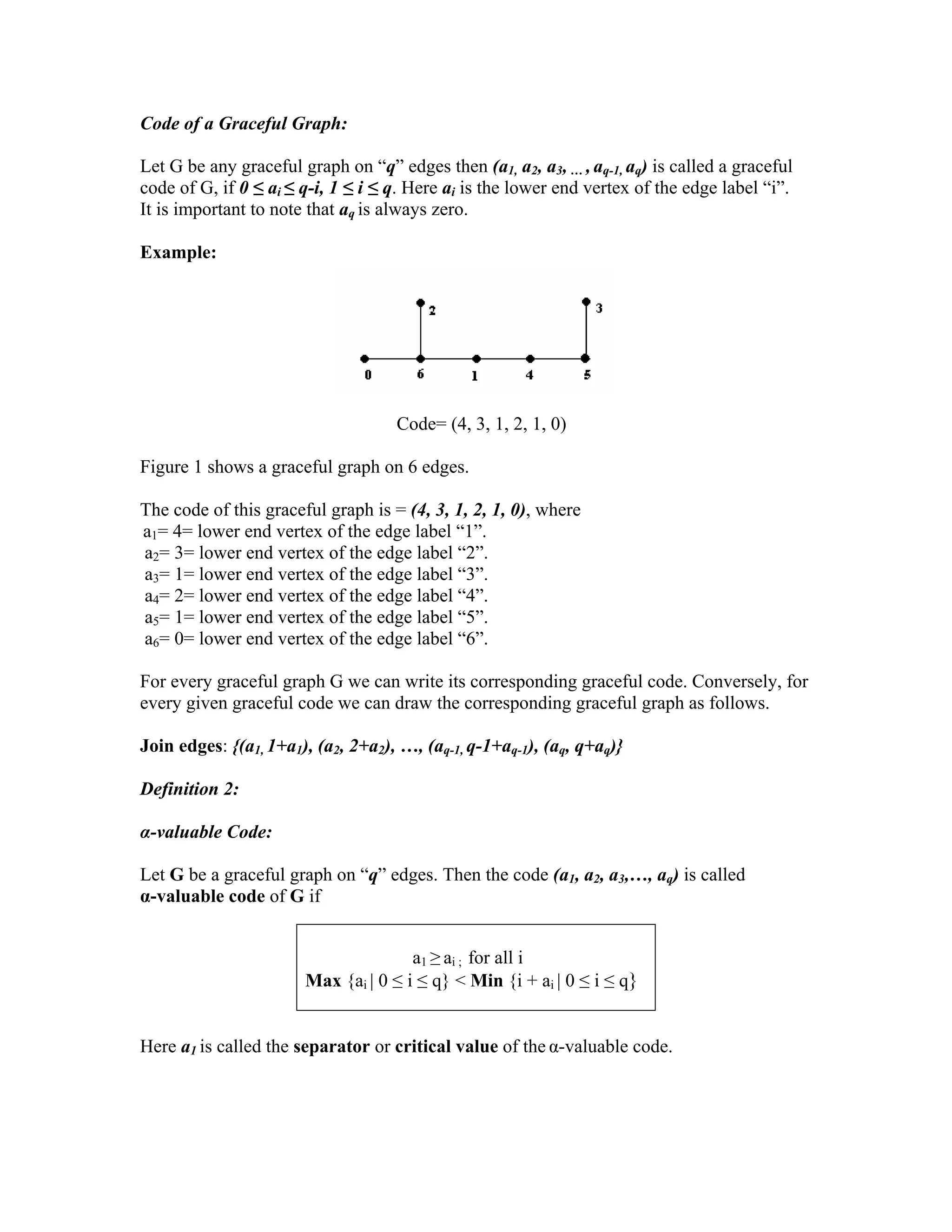 Code of a Graceful Graph:
Let G be any graceful graph on “q” edges then (a1, a2, a3, … , aq-1, aq) is called a graceful
code of G, if 0 ≤ ai ≤ q-i, 1 ≤ i ≤ q. Here ai is the lower end vertex of the edge label “i”.
It is important to note that aq is always zero.
Example:
Code= (4, 3, 1, 2, 1, 0)
Figure 1 shows a graceful graph on 6 edges.
The code of this graceful graph is = (4, 3, 1, 2, 1, 0), where
a1= 4= lower end vertex of the edge label “1”.
a2= 3= lower end vertex of the edge label “2”.
a3= 1= lower end vertex of the edge label “3”.
a4= 2= lower end vertex of the edge label “4”.
a5= 1= lower end vertex of the edge label “5”.
a6= 0= lower end vertex of the edge label “6”.
For every graceful graph G we can write its corresponding graceful code. Conversely, for
every given graceful code we can draw the corresponding graceful graph as follows.
Join edges: {(a1, 1+a1), (a2, 2+a2), …, (aq-1, q-1+aq-1), (aq, q+aq)}
Definition 2:
α-valuable Code:
Let G be a graceful graph on “q” edges. Then the code (a1, a2, a3,…, aq) is called
α-valuable code of G if
a1 ≥ ai ; for all i
Max {ai | 0 ≤ i ≤ q} < Min {i + ai | 0 ≤ i ≤ q}
Here a1 is called the separator or critical value of the α-valuable code.
 
