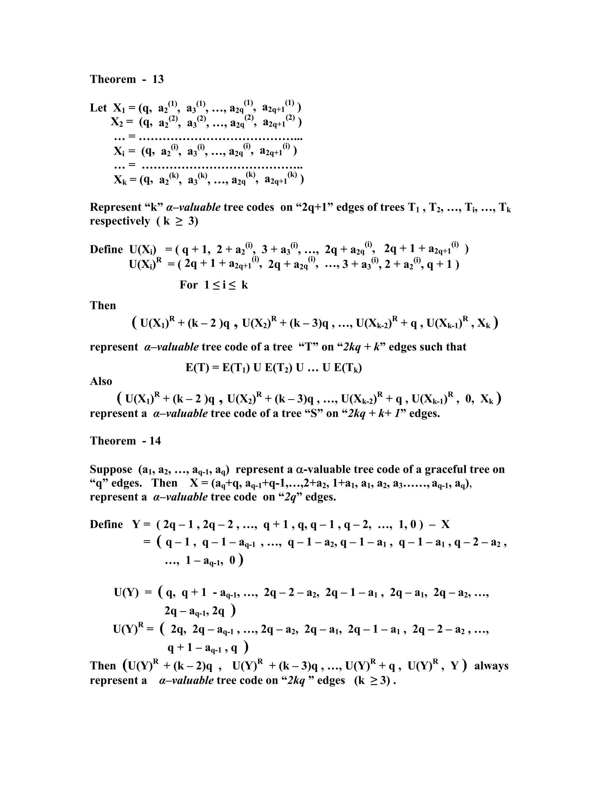 Theorem - 13
Let X1 = (q, a2
(1)
, a3
(1)
, …, a2q
(1)
, a2q+1
(1)
)
X2 = (q, a2
(2)
, a3
(2)
, …, a2q
(2)
, a2q+1
(2)
)
… = …………………………………...
Xi = (q, a2
(i)
, a3
(i)
, …, a2q
(i)
, a2q+1
(i)
)
… = …………………………………..
Xk = (q, a2
(k)
, a3
(k)
, …, a2q
(k)
, a2q+1
(k)
)
Represent “k” α–valuable tree codes on “2q+1” edges of trees T1 , T2, …, Ti, …, Tk
respectively ( k ≥ 3)
Define U(Xi) = ( q + 1, 2 + a2
(i)
, 3 + a3
(i)
, …, 2q + a2q
(i)
, 2q + 1 + a2q+1
(i)
)
U(Xi)R
= ( 2q + 1 + a2q+1
(i)
, 2q + a2q
(i)
, …, 3 + a3
(i)
, 2 + a2
(i)
, q + 1 )
For 1 ≤ i ≤ k
Then
( U(X1)R
+ (k – 2 )q , U(X2)R
+ (k – 3)q , …, U(Xk-2)R
+ q , U(Xk-1)R
, Xk )
represent α–valuable tree code of a tree “T” on “2kq + k” edges such that
E(T) = E(T1) U E(T2) U … U E(Tk)
Also
( U(X1)R
+ (k – 2 )q , U(X2)R
+ (k – 3)q , …, U(Xk-2)R
+ q , U(Xk-1)R
, 0, Xk )
represent a α–valuable tree code of a tree “S” on “2kq + k+ 1” edges.
Theorem - 14
Suppose (a1, a2, …, aq-1, aq) represent a α-valuable tree code of a graceful tree on
“q” edges. Then X = (aq+q, aq-1+q-1,…,2+a2, 1+a1, a1, a2, a3……, aq-1, aq),
represent a α–valuable tree code on “2q” edges.
Define Y = ( 2q – 1 , 2q – 2 , …, q + 1 , q, q – 1 , q – 2, …, 1, 0 ) – X
= ( q – 1 , q – 1 – aq-1 , …, q – 1 – a2, q – 1 – a1 , q – 1 – a1 , q – 2 – a2 ,
…, 1 – aq-1, 0 )
U(Y) = ( q, q + 1 - aq-1, …, 2q – 2 – a2, 2q – 1 – a1 , 2q – a1, 2q – a2, …,
2q – aq-1, 2q )
U(Y)R
= ( 2q, 2q – aq-1 , …, 2q – a2, 2q – a1, 2q – 1 – a1 , 2q – 2 – a2 , …,
q + 1 – aq-1 , q )
Then (U(Y)R
+ (k – 2)q , q U(Y)R
+ (k – 3)q , …, U(Y)R
+ q , U(Y)R
, Y ) always
represent a α–valuable tree code on “2kq ” edges (k ≥ 3) .+=
=
 