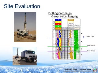 Site Evaluation
Drilling Campaign
Geophysical logging
A
D
B
C
Water Table
Base Zone 1
Base Zone 2
 