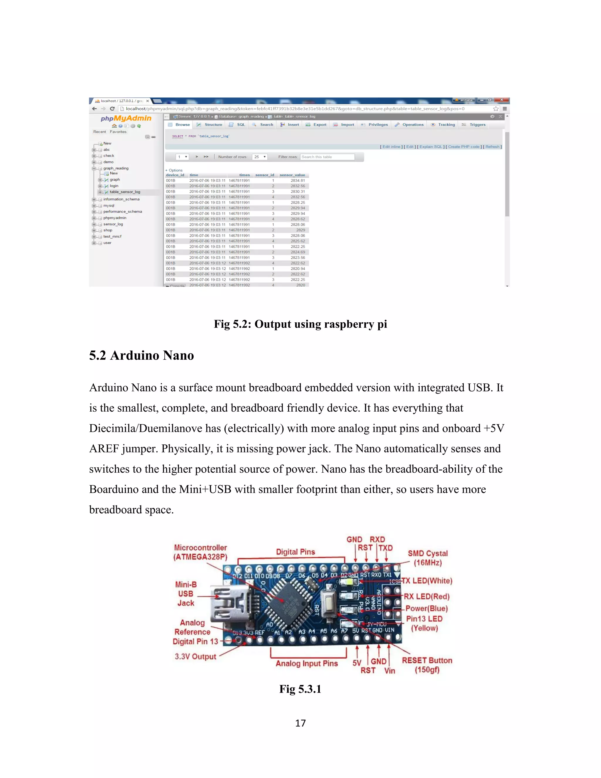 17
Fig 5.2: Output using raspberry pi
5.2 Arduino Nano
Arduino Nano is a surface mount breadboard embedded version with integrated USB. It
is the smallest, complete, and breadboard friendly device. It has everything that
Diecimila/Duemilanove has (electrically) with more analog input pins and onboard +5V
AREF jumper. Physically, it is missing power jack. The Nano automatically senses and
switches to the higher potential source of power. Nano has the breadboard-ability of the
Boarduino and the Mini+USB with smaller footprint than either, so users have more
breadboard space.
Fig 5.3.1
 