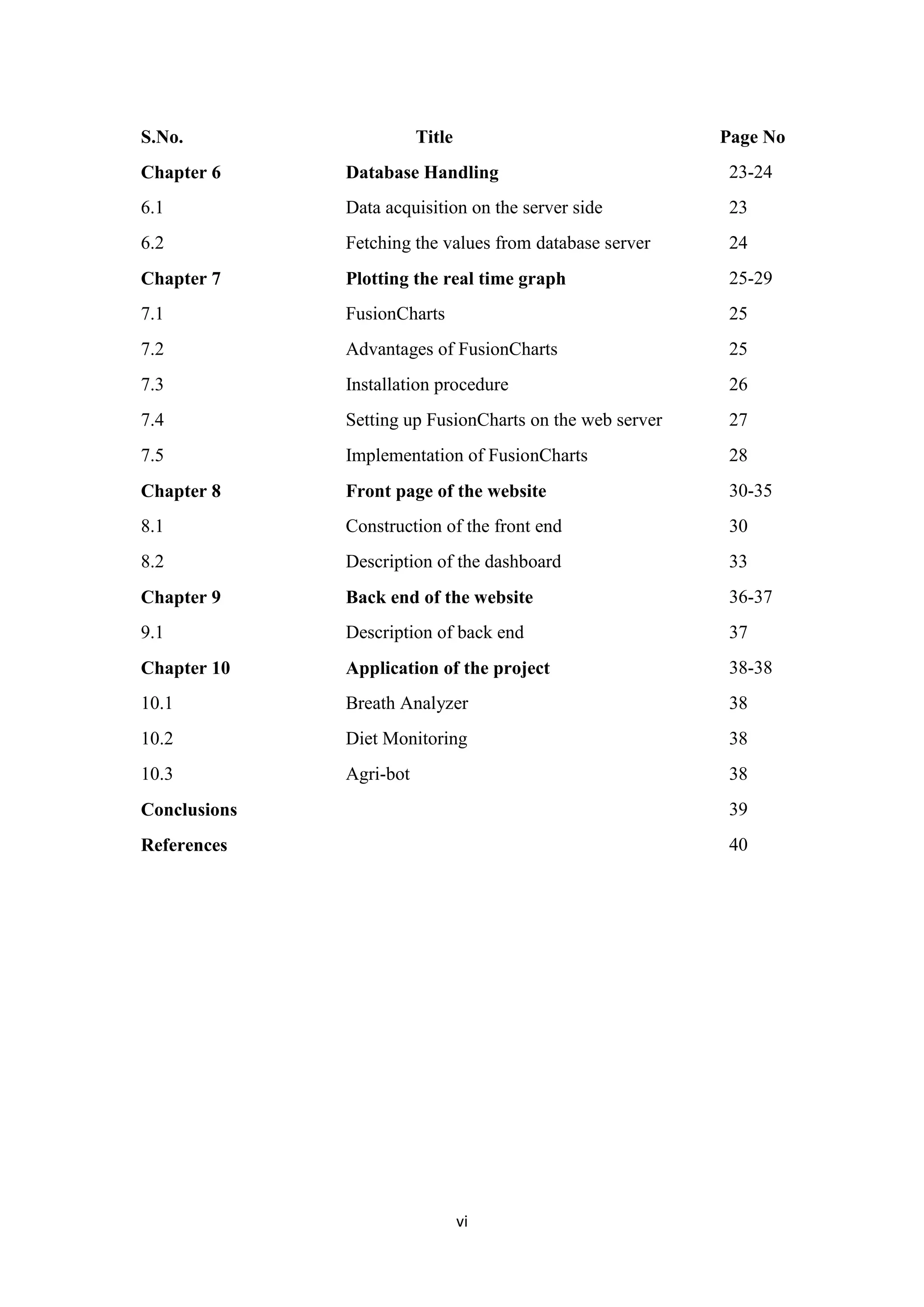 vi
S.No. Title Page No
Chapter 6 Database Handling 23-24
6.1 Data acquisition on the server side 23
6.2 Fetching the values from database server 24
Chapter 7 Plotting the real time graph 25-29
7.1 FusionCharts 25
7.2 Advantages of FusionCharts 25
7.3 Installation procedure 26
7.4 Setting up FusionCharts on the web server 27
7.5 Implementation of FusionCharts 28
Chapter 8 Front page of the website 30-35
8.1 Construction of the front end 30
8.2 Description of the dashboard 33
Chapter 9 Back end of the website 36-37
9.1 Description of back end 37
Chapter 10 Application of the project 38-38
10.1 Breath Analyzer 38
10.2 Diet Monitoring 38
10.3 Agri-bot 38
Conclusions 39
References 40
 
