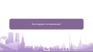 Благодарю за внимание!
 
