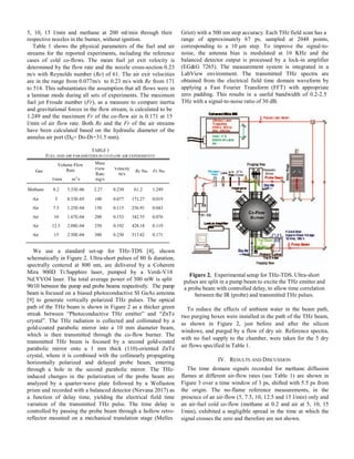 5, 10, 15 l/min and methane at 200 ml/min through their Griot) with a 500 nm step accuracy. Each THz field scan has a
Gas
l/min
Rate
m3
/s
Flow
Rate
mg/s
Velocit
m/s
y
Fr No.
Methane 0.2 3.33E-06 2.27 0.230 61.2 1.249
Air 5 8.33E-05 100 0.077 171.27 0.019
Air 7.5 1.25E-04 150 0.115 256.91 0.043
Air 10 1.67E-04 200 0.153 342.55 0.076
Air 12.5 2.08E-04 250 0.192 428.18 0.119
Air 15 2.50E-04 300 0.230 513.82 0.171
respective nozzles in the burner, without ignition.
Table 1 shows the physical parameters of the fuel and air
streams for the reported experiments, including the reference
cases of cold co-flows. The mean fuel jet exit velocity is
determined by the flow rate and the nozzle cross-section 0.23
m/s with Reynolds number (Re) of 61. The air exit velocities
are in the range from 0.077m/s to 0.23 m/s with Re from 171
to 514. This substantiates the assumption that all flows were in
a laminar mode during all sets of experiments. The maximum
fuel jet Froude number (Fr), as a measure to compare inertia
and gravitational forces in the flow stream, is calculated to be
1.249 and the maximum Fr of the co-flow air is 0.171 at 15
l/min of air flow rate. Both Re and the Fr of the air streams
have been calculated based on the hydraulic diameter of the
annulus air port (DH= Do-Di=31.5 mm).
TABLE I
FUEL AND AIR PARAMETERS IN CO-FLOW AIR EXPERIMENTS
range of approximately 67 ps, sampled at 2048 points,
corresponding to a 10 μm step. To improve the signal-to-
noise, the antenna bias is modulated at 10 KHz and the
balanced detector output is processed by a lock-in amplifier
(EG&G 7265). The measurement system is integrated in a
LabView environment. The transmitted THz spectra are
obtained from the electrical field time domain waveform by
applying a Fast Fourier Transform (FFT) with appropriate
zero padding. This results in a useful bandwidth of 0.2-2.5
THz with a signal-to-noise ratio of 30 dB.
Volume Flow Mass
Re No.
We use a standard set-up for THz-TDS [4], shown
schematically in Figure 2. Ultra-short pulses of 80 fs duration,
spectrally centered at 800 nm, are delivered by a Coherent
Mira 900D Ti:Sapphire laser, pumped by a Verdi-V18
Nd:YVO4 laser. The total average power of 300 mW is split
90/10 between the pump and probe beams respectively. The pump
beam is focused on a biased photoconductive SI GaAs antenna
[9] to generate vertically polarized THz pulses. The optical
path of the THz beam is shown in Figure 2 as a thicker green
streak between “Photoconductive THz emitter” and “ZnTe
crystal”. The THz radiation is collected and collimated by a
gold-coated parabolic mirror into a 10 mm diameter beam,
which is then transmitted through the co-flow burner. The
transmitted THz beam is focused by a second gold-coated
parabolic mirror onto a 1 mm thick (110)-oriented ZnTe
crystal, where it is combined with the collinearly propagating
horizontally polarized and delayed probe beam, entering
through a hole in the second parabolic mirror. The THz-
induced changes in the polarization of the probe beam are
analyzed by a quarter-wave plate followed by a Wollaston
prism and recorded with a balanced detector (Nirvana 2017) as
a function of delay time, yielding the electrical field time
variation of the transmitted THz pulse. The time delay is
controlled by passing the probe beam through a hollow retro-
reflector mounted on a mechanical translation stage (Melles
Figure 2. Experimental setup for THz-TDS. Ultra-short
pulses are split in a pump beam to excite the THz emitter and
a probe beam with controlled delay, to allow time correlation
between the IR (probe) and transmitted THz pulses.
To reduce the effects of ambient water in the beam path,
two purging boxes were installed in the path of the THz beam,
as shown in Figure 2, just before and after the silicon
windows, and purged by a flow of dry air. Reference spectra,
with no fuel supply to the chamber, were taken for the 5 dry
air flows specified in Table 1.
IV. RESULTS AND DISCUSSION
The time domain signals recorded for methane diffusion
flames at different air-flow rates (see Table 1) are shown in
Figure 3 over a time window of 3 ps, shifted with 5.5 ps from
the origin. The no-flame reference measurements, in the
presence of an air-flow (5, 7.5, 10, 12.5 and 15 l/min) only and
an air-fuel cold co-flow (methane at 0.2 and air at 5, 10, 15
l/min), exhibited a negligible spread in the time at which the
signal crosses the zero and therefore are not shown.
 