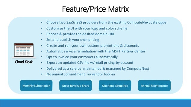 microsoft cloud price