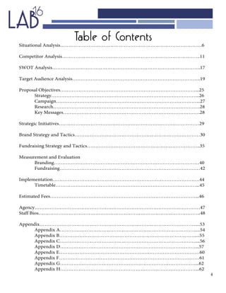 4
Situational Analysis………………………………………………………………………….6
Competitor Analysis………………………………………………………………………..11
SWOT Analysis……………………………………………………………………………..17
Target Audience Analysis…………………………………………………………………..19
Proposal Objectives………………………………………………………………………...25
Strategy……………………………………………………………………………..26
Campaign…………………………………………………………………………...27
Research…………………………………………………………………………….28
Key Messages……………………………………………………………………….28
Strategic Initiatives…………………………………………………………………………29
Brand Strategy and Tactics…………………………………………………………………30
Fundraising Strategy and Tactics…………………………………………………………..35
Measurement and Evaluation
Branding……………………………………………………………………………40
Fundraising…………………………………………………………………………42
Implementation…………………………………………………………………………….44
Timetable…………………………………………………………………………...45
Estimated Fees……………………………………………………………………………...46
Agency………………………………………………………………………………………47
Staff Bios…………………………………………………………………………………….48
Appendix…………………………………………………………………………………....53
Appendix A………………………………………………………………………....54
Appendix B………………………………………………………………………....55
Appendix C………………………………………………………………………....56
Appendix D………………………………………………………………………...57
Appendix E…………………………………………………………………………60
Appendix F…………………………………………………………………………61
Appendix G………………………………………………………………………...62
Appendix H………………………………………………………………………...62
Table of Contents
 