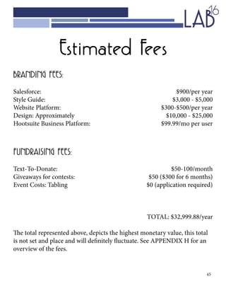 45
BRANDING FEES:
Salesforce: 							 $900/per year
Style Guide: 	 $3,000 - $5,000
Website Platform:						 $300-$500/per year
Design: Approximately						 $10,000 - $25,000
Hootsuite Business Platform: 		 $99.99/mo per user
FUNDRAISING FEES:
Text-To-Donate: 						 $50-100/month
Giveaways for contests: 					 $50 ($300 for 6 months)
Event Costs: Tabling 						 $0 (application required)
TOTAL: $32,999.88/year
The total represented above, depicts the highest monetary value, this total
is not set and place and will definitely fluctuate. See APPENDIX H for an
overview of the fees.
Estimated Fees
 
