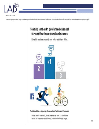 60
APPENDIX F:
For full graphic see http://www.openmarket.com/wp-content/uploads/2016/09/Millennials-Text-with-Businesses-Infographic.pdf
 