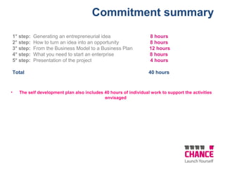 Commitment summary
1° step: Generating an entrepreneurial idea 8 hours
2° step: How to turn an idea into an opportunity 8 hours
3° step: From the Business Model to a Business Plan 12 hours
4° step: What you need to start an enterprise 8 hours
5° step: Presentation of the project 4 hours
Total 40 hours
• The self development plan also includes 40 hours of individual work to support the activities
envisaged
 