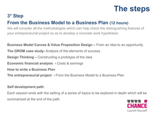 3° Step
From the Business Model to a Business Plan (12 hours)
We will consider all the methodologies which can help check the distinguishing features of
your entrepreneurial project so as to develop a concrete work hypothesis:
Business Model Canvas & Value Proposition Design – From an idea to an opportunity
The GROM case study- Analysis of the elements of success
Design Thinking – Constructing a prototype of the idea
Economic financial analysis - Costs & earnings
How to write a Business Plan
The entrepreneurial project - From the Business Model to a Business Plan
Self development path:
Each session ends with the setting of a series of topics to be explored in depth which will be
summarized at the end of the path.
The steps
 