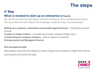4° Step
What is needed to start up an enterprise (8 hours)
We will find out about the information needed for the launch of our entrepreneurial project.
The topics dealt with will integrate the knowledge needed for every new entrepreneur.
Setting up a company, constraints and possible legal structures – Everything we need
to know
Taxation & related matters - It is better not to make mistakes straight away ..
Constructing the company members – How to choose our partners
Entrepreneurial and Managerial finance
Self development path:
Each session ends with the setting of a series of topics to be explored in depth which will be
summarized at the end of the path.
The steps
 
