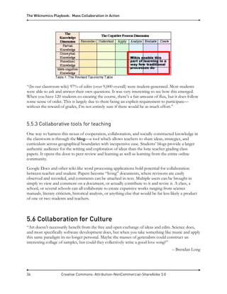 The Wikinomics Playbook: Mass Collaboration in Action
34 Creative Commons: Attribution-NonCommercial-ShareAlike 3.0
“(In our classroom wiki) 97% of edits (over 9,000 overall) were student-generated. Most students
were able to ask and answer their own questions. It was very interesting to see how this emerged.
When you have 120 students co-creating the course, there’s a fair amount of flux, but it does follow
some sense of order. This is largely due to there being an explicit requirement to participate—
without the reward of grades, I’m not entirely sure if there would be as much effort.”
5.5.3 Collaborative tools for teaching
One way to harness this nexus of cooperation, collaboration, and socially constructed knowledge in
the classroom is through the blog—a tool which allows teachers to share ideas, strategies, and
curriculum across geographical boundaries with inexpensive ease. Students’ blogs provide a larger
authentic audience for the writing and exploration of ideas than the lone teacher grading class
papers. It opens the door to peer-review and learning as well as learning from the entire online
community.
Google Docs and other wiki-like word processing applications hold potential for collaboration
between teacher and student. Papers become “living” documents, where revisions are easily
observed and recorded, and comments can be attached in-text. Multiple users can be brought in
simply to view and comment on a document, or actually contribute to it and revise it. A class, a
school, or several schools can all collaborate to create expansive works ranging from science
manuals, literary criticism, historical analysis, or anything else that would be far less likely a product
of one or two students and teachers.
5.6 Collaboration for Culture
“Art doesn’t necessarily benefit from the free and open exchange of ideas and edits. Science does,
and most specifically software development does, but when you take something like music and apply
this same paradigm its no longer personal. Maybe the masses of generalists could construct an
interesting collage of samples, but could they collectively write a good love song?”
– Brendan Long
 