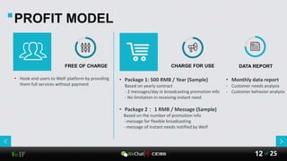 WeIF 25of12
PROFIT MODEL
FREE OF CHARGE
• Hook end users to WeIF platform by providing
them full services without payment
CHARGE FOR USE
• Package 1: 500 RMB / Year (Sample)
Based on yearly contract
- 2 messages/day in broadcasting promotion info
- No limitation in receiving instant need
• Package 2： 1 RMB / Message (Sample)
Based on the number of promotion info
- message for flexible broadcasting
- message of instant needs notified by WeIF
DATA REPORT
• Monthly data report
- Customer needs analysis
- Customer behavior analysis
 