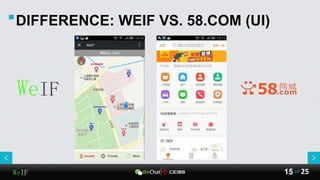 WeIF 25of15
DIFFERENCE: WEIF VS. 58.COM (UI)
WeIF
 