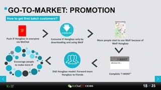 WeIF 25of18
GO-TO-MARKET: PROMOTION
Encourage people
to make more IF
Didi Hongbao model: Forward more
Hongbao to friends Complete “I WANT”
Push IF Hongbao to everyone
via WeChat
Consume IF Hongbao only by
downloading and using WeIF
More people start to use WeIF because of
WeIF Hongbao
How to get first batch customers?
 