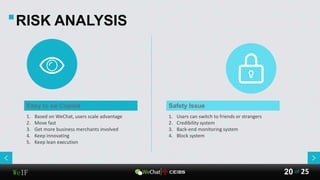 WeIF 25of20
RISK ANALYSIS
Easy to be Copied
1. Based on WeChat, users scale advantage
2. Move fast
3. Get more business merchants involved
4. Keep innovating
5. Keep lean execution
Safety Issue
1. Users can switch to friends or strangers
2. Credibility system
3. Back-end monitoring system
4. Block system
 