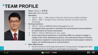 WeIF 25of23
TEAM PROFILE
• Name: Wayne LI 李昂达
• Team role: Team Member
• Education:
 2014.8 -- Now: CEIBS, Master of Business Administration (MBA) Candidate
 2001.9 – 2005.7: Shanghai Ocean University, Bachelor, Computer Science &
Technology
 Working Experience
 2014.4 – 2014.6: OMRON Software(Shanghai) Co. Ltd
 Investigated daily operation in assembly line and proposed recommendations
for optimization by Factory Automation.
 2005.9 – 2013.8: CBSTechno Co. Ltd., Japan
 8-year international experience in automotive R&D. As a project manager in
charge of the entire development process, led multinational teams of Chinese
and Japanese engineers in executing mass-production-level projects related to
engine, air-conditioning and car communication.
 More About Susan
 Detail-oriented in technology development; Strong project management skills
and execute force; Excellence in both English and Japanese
 
