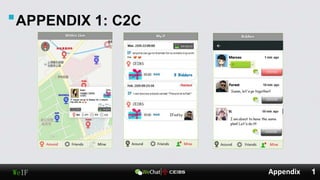 WeIF Appendix 1
APPENDIX 1: C2C
 