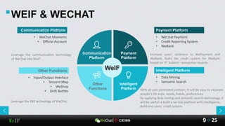 WeIF 25of9
WEIF & WECHAT
• WeChat Moments
• Official Account
Communication Platform
• Input/Output Interface
• Tencent Map
• WeShop
• Drift Bottles
Other Functions
• WeChat Payment
• Credit Reporting System
• WeBank
Payment Platform
• Data Mining
• Semantic Search
Intelligent Platform
Intelligent
Platform
Other
Functions
Communication
Platform
Payment
Platform
WeIF
With all user generated content, it will be easy to excavate
people’s life style, needs, habits, preferences.
By applying data mining and semantic search technology, it
will be useful to build a service platform with intelligence.
Build end users’ credit system.
Leverage the SNS technology of WeChat.
Increase users’ stickiness to WePayment and
WeBank. Build the credit system for WeBank
based on ‘IF’ bidders’ transaction records.
Leverage the communication technology
of WeChat into WeIF.
 