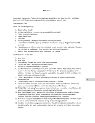 91
APPENDIX D
	
  
Responses	
  to	
  the	
  question,	
  “Is	
  there	
  anything	
  else	
  you	
  would	
  like	
  to	
  add	
  about	
  the	
  effort	
  to	
  build	
  an	
  
Allen	
  Creek	
  trail?”	
  Responses	
  were	
  grouped	
  into	
  categories	
  by	
  the	
  research	
  team.	
  
Total	
  responses	
  -­‐	
  181	
  
Action-­‐	
  “Do	
  something	
  already”	
  	
  
1. Do	
  something	
  already!	
  
2. Let's	
  get	
  started	
  before	
  anymore	
  humungous	
  buildings	
  get	
  built!	
  
3. I'd	
  like	
  to	
  see	
  it	
  in	
  my	
  lifetime.	
  
4. Please	
  get	
  this	
  built!	
  
5. Do	
  it	
  now!	
  
6. This	
  project	
  needs	
  a	
  champion	
  to	
  move	
  from	
  planning	
  into	
  action.	
  
7. I	
  live	
  in	
  Whitmore	
  lake	
  but	
  grew	
  up	
  in	
  and	
  work	
  in	
  Ann	
  Arbor.	
  Keep	
  up	
  the	
  good	
  work!	
  I	
  am	
  58	
  
years	
  old.	
  
8. I	
  would	
  support	
  an	
  effort	
  to	
  put	
  a	
  trail	
  in	
  that	
  lacks	
  certain	
  amenities	
  in	
  the	
  beginning	
  if	
  it	
  means	
  
the	
  trail	
  could	
  be	
  used	
  sooner.	
  	
  If	
  the	
  amenities	
  (art,	
  lighting,	
  etc)	
  came	
  later.	
  
9. Need	
  to	
  begin	
  where	
  possible	
  in	
  order	
  to	
  establish	
  it	
  as	
  a	
  reality.	
  
General	
  support	
  –	
  “Great	
  idea”	
  
1. great	
  idea!	
  
2. great	
  idea!	
  
3. Don't	
  give	
  up.	
  	
  This	
  will	
  take	
  a	
  lot	
  of	
  effort	
  over	
  many	
  years.	
  
4. I'm	
  glad	
  that	
  there's	
  still	
  an	
  effort	
  to	
  make	
  it	
  happen!	
  
5. it	
  would	
  be	
  a	
  wonderful	
  amenity	
  to	
  our	
  town.	
  
6. Our	
  downtown	
  area	
  is	
  woefully	
  short	
  of	
  green	
  spaces	
  that	
  enhance	
  the	
  quality	
  of	
  life	
  at	
  least	
  as	
  
much,	
  if	
  not	
  more,	
  than	
  our	
  wide	
  selection	
  of	
  restaurants.	
  	
  The	
  Greenway	
  would	
  be	
  a	
  lovely	
  
addition.	
  	
  I	
  think	
  the	
  trail	
  should	
  be	
  paved	
  or	
  crushed	
  blue	
  stone,	
  both	
  of	
  which	
  would	
  allow	
  for	
  
bicycles	
  and	
  limited	
  mobility	
  comfortably.	
  
7. I	
  think	
  it	
  would	
  be	
  very	
  successful.	
  A	
  comparison	
  that	
  could	
  be	
  used	
  is	
  the	
  B-­‐line	
  trail	
  in	
  
Bloomington,	
  IN.	
  
8. I	
  appreciate	
  the	
  effort	
  to	
  help	
  pedestrians	
  and	
  bicyclists;	
  it's	
  needed.	
  
9. I'm	
  excited	
  to	
  hear	
  about	
  this	
  for	
  the	
  first	
  time.	
  I	
  ride	
  the	
  Border	
  to	
  Border	
  Trail	
  almost	
  every	
  
week...any	
  extension	
  or	
  additions	
  are	
  needed	
  and	
  welcomed!	
  Thank	
  you!	
  
10. THANK	
  YOU!	
  I	
  hate	
  biking/running	
  on	
  the	
  streets	
  in	
  Ann	
  Arbor.	
  I	
  moved	
  here	
  from	
  Madison,	
  WI	
  
which	
  was	
  just	
  a	
  series	
  of	
  connecting	
  ped/bike	
  trails,	
  which	
  I	
  loved	
  
11. Build	
  it	
  and	
  they	
  will	
  come.	
  	
  We	
  need	
  this	
  in	
  Ann	
  Arbor.	
  	
  While	
  I	
  don't	
  mind	
  a	
  trail	
  next	
  to	
  an	
  
active	
  railroad,	
  how	
  about	
  we	
  just	
  shut	
  down	
  the	
  very	
  lightly	
  used	
  railroad	
  and	
  make	
  it	
  a	
  
complete	
  rail	
  to	
  trail	
  conversion.	
  	
  Like	
  many	
  other	
  mid-­‐sized	
  cities	
  have	
  done!	
  
12. It	
  would	
  be	
  a	
  very	
  valuable	
  addition	
  to	
  the	
  livability	
  of	
  Ann	
  Arbor	
  and	
  perhaps	
  help	
  more	
  people	
  
to	
  bike	
  to	
  work	
  or	
  on	
  errands	
  instead	
  of	
  driving.	
  	
  It	
  looks	
  like	
  a	
  great	
  start!!	
  
13. It's	
  about	
  time	
  that	
  this	
  area	
  gets	
  some	
  attention.	
  	
  Would	
  love	
  to	
  be	
  able	
  to	
  ride	
  a	
  bike	
  without	
  
doing	
  it	
  in	
  traffic.	
  	
  We	
  really	
  need	
  something	
  like	
  this.	
  	
  Sick	
  of	
  looking	
  at	
  the	
  Road	
  Commission	
  
building.	
  
 