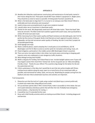 96
APPENDIX D
19. Wealthy	
  Ann	
  Arborites	
  could	
  sponsor	
  construction	
  and	
  maintenance	
  of	
  small	
  parks	
  named	
  in	
  
their	
  honor	
  along	
  the	
  trail.	
  These	
  parks	
  should	
  NOT	
  have	
  children's	
  equipment	
  in.	
  Bright	
  colors.	
  
They	
  should	
  be	
  as	
  close	
  to	
  nature	
  as	
  possible.	
  Drinking	
  water	
  fountains	
  would	
  be	
  ok.	
  
20. What	
  is	
  the	
  latest	
  plan	
  to	
  Argo	
  Dam?	
  Is	
  it	
  a	
  tunnel	
  or	
  an	
  overpass	
  over	
  Main	
  Street?	
  Which	
  is	
  
preferable	
  and	
  more	
  attractive	
  and	
  innovative?	
  
21. need	
  to	
  show	
  some	
  accomplishments	
  to	
  get	
  more	
  residents	
  involved	
  
22. I	
  would	
  rather	
  see	
  an	
  investment	
  in	
  downtown	
  parks.	
  
23. Thanks	
  for	
  this	
  work.	
  We	
  desperately	
  need	
  more	
  off-­‐street	
  bike	
  routes.	
  "Share	
  the	
  Road"	
  bike	
  
lanes	
  do	
  not	
  work.	
  The	
  Allen	
  Creek	
  trail	
  could	
  be	
  a	
  good	
  north-­‐south	
  route,	
  next	
  up	
  should	
  be	
  a	
  
similar	
  off-­‐street	
  east-­‐west	
  route	
  
24. While	
  improving	
  Huron	
  River	
  water	
  quality	
  and	
  flood	
  resistance	
  are	
  desirable	
  goals,	
  don't	
  let	
  the	
  
perfect	
  be	
  the	
  enemy	
  of	
  the	
  good.	
  Build	
  a	
  trail	
  that	
  joins	
  at	
  each	
  segment	
  to	
  public	
  streets	
  or	
  
sidewaalks.	
  Let	
  the	
  trail	
  not	
  worsen	
  water	
  quality	
  or	
  flooding.	
  But	
  don't	
  insist	
  that	
  1	
  project	
  do	
  
all	
  possible	
  good	
  things.	
  
25. Good	
  signage	
  and	
  maps	
  
26. Need	
  a	
  celebrity	
  donor,	
  need	
  to	
  develop	
  the	
  3	
  small	
  parks	
  at	
  1st	
  and	
  Williams,	
  415	
  W.	
  
Washington	
  and	
  721	
  N.	
  Main	
  to	
  serve	
  as	
  anchor	
  parks	
  for	
  recreation	
  and	
  resting,	
  music,	
  art.	
  
27. Flood	
  mitigation,	
  particularly	
  in	
  the	
  middle	
  section	
  @W.Washington	
  Street	
  is	
  essential.	
  
28. There	
  are	
  some	
  nice	
  spots	
  to	
  bike	
  in	
  Ann	
  Arbor,	
  but	
  nearly	
  every	
  commuting	
  or	
  shopping	
  path	
  
requires	
  some	
  very	
  unpleasant	
  or	
  even	
  dangerous	
  traffic	
  situations.	
  
29. More	
  biking/running	
  trails	
  PLEASE!	
  
30. BtoB	
  is	
  a	
  big	
  plus	
  for	
  funding	
  	
  Don't	
  block	
  flow	
  to	
  river	
  	
  Include	
  daylight	
  options	
  even	
  if	
  years	
  off,	
  
may	
  happen	
  sooner	
  then	
  most	
  think	
  	
  Festival	
  site	
  	
  Go	
  for	
  any	
  grants	
  we	
  can	
  	
  Bike	
  and	
  walking	
  
friendly	
  critical	
  	
  	
  	
  Thanks	
  for	
  your	
  efforts!	
  This	
  could	
  be	
  a	
  big	
  change	
  for	
  the	
  better	
  for	
  AA	
  and	
  
the	
  watershed	
  and	
  river	
  
31. I	
  think	
  a	
  greenway	
  is	
  a	
  fine	
  idea,	
  but	
  I	
  would	
  like	
  to	
  see	
  it	
  be	
  very	
  active	
  (maybe	
  with	
  fitness	
  
trail/parcourse	
  options	
  along	
  the	
  way);	
  open	
  to	
  as	
  many	
  forms	
  of	
  non-­‐motorized	
  traffic	
  as	
  
possible;	
  and	
  maintained	
  for	
  safety,	
  looks,	
  and	
  security.	
  Wayfinding	
  for	
  people	
  coming	
  from	
  the	
  
Stadium	
  and	
  clear	
  links	
  to	
  downtown	
  business	
  and	
  activities	
  are	
  important.	
  
Trail	
  Components	
  	
  
1. Please	
  be	
  sure	
  that	
  the	
  trail	
  isn't	
  made	
  using	
  crushed	
  rock	
  (block	
  top	
  or	
  cement	
  preferred).	
  	
  
Crushed	
  rock	
  makes	
  bike	
  riding	
  difficult	
  and	
  unsafe.	
  
2. Set	
  up	
  volunteer	
  patrols	
  (like	
  in	
  NYC's	
  Central	
  Park);	
  make	
  it	
  accessible	
  to	
  inline	
  skates.	
  Be	
  sure	
  
not	
  to	
  plant	
  obnoxious	
  deciduous	
  plants	
  that	
  will	
  litter	
  the	
  trail.	
  Probably	
  have	
  emergency	
  
phone	
  stations...a	
  few	
  benches	
  for	
  resting.	
  :)	
  
3. It	
  would	
  be	
  nice	
  if	
  it	
  extended	
  further	
  east.	
  
4. Areas	
  with	
  child	
  friendly	
  activities	
  which	
  are	
  lacking	
  around	
  Main	
  Street	
  -­‐	
  including	
  playground	
  
and	
  benches	
  
 