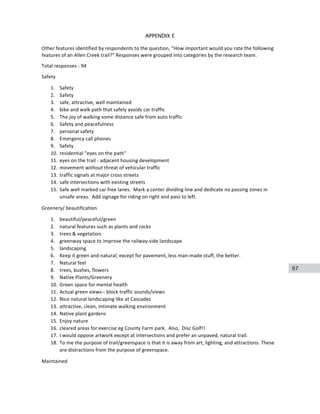 97
APPENDIX E
Other	
  features	
  identified	
  by	
  respondents	
  to	
  the	
  question,	
  “How	
  important	
  would	
  you	
  rate	
  the	
  following	
  
features	
  of	
  an	
  Allen	
  Creek	
  trail?”	
  Responses	
  were	
  grouped	
  into	
  categories	
  by	
  the	
  research	
  team.	
  
Total	
  responses	
  -­‐	
  94	
  
Safety	
  
1. Safety	
  
2. Safety	
  
3. safe,	
  attractive,	
  well	
  maintained	
  
4. bike	
  and	
  walk	
  path	
  that	
  safely	
  avoids	
  car	
  traffic	
  
5. The	
  joy	
  of	
  walking	
  some	
  distance	
  safe	
  from	
  auto	
  traffic	
  
6. Safety	
  and	
  peacefulness	
  
7. personal	
  safety	
  
8. Emergency	
  call	
  phones	
  
9. Safety	
  
10. residential	
  "eyes	
  on	
  the	
  path"	
  
11. eyes	
  on	
  the	
  trail	
  -­‐	
  adjacent	
  housing	
  development	
  
12. movement	
  without	
  threat	
  of	
  vehicular	
  traffic	
  
13. traffic	
  signals	
  at	
  major	
  cross	
  streets	
  
14. safe	
  intersections	
  with	
  existing	
  streets	
  
15. Safe	
  well	
  marked	
  car	
  free	
  lanes.	
  	
  Mark	
  a	
  center	
  dividing	
  line	
  and	
  dedicate	
  no	
  passing	
  zones	
  in	
  
unsafe	
  areas.	
  	
  Add	
  signage	
  for	
  riding	
  on	
  right	
  and	
  pass	
  to	
  left.	
  
Greenery/	
  beautification	
  	
  
1. beautiful/peaceful/green	
  
2. natural	
  features	
  such	
  as	
  plants	
  and	
  rocks	
  
3. trees	
  &	
  vegetation	
  
4. greenway	
  space	
  to	
  improve	
  the	
  railway-­‐side	
  landscape	
  
5. landscaping	
  
6. Keep	
  it	
  green	
  and	
  natural;	
  except	
  for	
  pavement,	
  less	
  man-­‐made	
  stuff,	
  the	
  better.	
  
7. Natural	
  feel	
  
8. trees,	
  bushes,	
  flowers	
  
9. Native	
  Plants/Greenery	
  
10. Green	
  space	
  for	
  mental	
  health	
  
11. Actual	
  green	
  views-­‐-­‐	
  block	
  traffic	
  sounds/views	
  
12. Nice	
  natural	
  landscaping	
  like	
  at	
  Cascades	
  
13. attractive,	
  clean,	
  intimate	
  walking	
  environment	
  
14. Native	
  plant	
  gardens	
  
15. Enjoy	
  nature	
  
16. cleared	
  areas	
  for	
  exercise	
  eg	
  County	
  Farm	
  park.	
  	
  Also,	
  	
  Disc	
  Golf!!	
  
17. I	
  would	
  oppose	
  artwork	
  except	
  at	
  intersections	
  and	
  prefer	
  an	
  unpaved,	
  natural	
  trail.	
  
18. To	
  me	
  the	
  purpose	
  of	
  trail/greenspace	
  is	
  that	
  it	
  is	
  away	
  from	
  art,	
  lighting,	
  and	
  attractions.	
  These	
  
are	
  distractions	
  from	
  the	
  purpose	
  of	
  greenspace.	
  
Maintained	
  
 