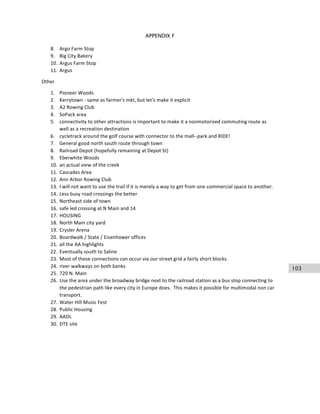 103
APPENDIX F
8. Argo	
  Farm	
  Stop	
  
9. Big	
  City	
  Bakery	
  
10. Argus	
  Farm	
  Stop	
  
11. Argus	
  
Other	
  
1. Pioneer	
  Woods	
  
2. Kerrytown	
  -­‐	
  same	
  as	
  farmer's	
  mkt,	
  but	
  let's	
  make	
  it	
  explicit	
  
3. A2	
  Rowing	
  Club	
  
4. SoPack	
  area	
  
5. connectivity	
  to	
  other	
  attractions	
  is	
  important	
  to	
  make	
  it	
  a	
  nonmotorized	
  commuting	
  route	
  as	
  
well	
  as	
  a	
  recreation	
  destination	
  
6. cycletrack	
  around	
  the	
  golf	
  course	
  with	
  connector	
  to	
  the	
  mall-­‐-­‐park	
  and	
  RIDE!	
  
7. General	
  good	
  north	
  south	
  route	
  through	
  town	
  
8. Railroad	
  Depot	
  (hopefully	
  remaining	
  at	
  Depot	
  St)	
  
9. Eberwhite	
  Woods	
  
10. an	
  actual	
  view	
  of	
  the	
  creek	
  
11. Cascades	
  Area	
  
12. Ann	
  Arbor	
  Rowing	
  Club	
  
13. I	
  will	
  not	
  want	
  to	
  use	
  the	
  trail	
  if	
  it	
  is	
  merely	
  a	
  way	
  to	
  get	
  from	
  one	
  commercial	
  space	
  to	
  another.	
  
14. Less	
  busy	
  road	
  crossings	
  the	
  better	
  
15. Northeast	
  side	
  of	
  town	
  
16. safe	
  led	
  crossing	
  at	
  N	
  Main	
  and	
  14	
  
17. HOUSING	
  
18. North	
  Main	
  city	
  yard	
  
19. Crysler	
  Arena	
  
20. Boardwalk	
  /	
  State	
  /	
  Eisenhower	
  offices	
  
21. all	
  the	
  AA	
  highlights	
  
22. Eventually	
  south	
  to	
  Saline	
  
23. Most	
  of	
  these	
  connections	
  can	
  occur	
  via	
  our	
  street	
  grid	
  a	
  fairly	
  short	
  blocks.	
  
24. river	
  walkways	
  on	
  both	
  banks	
  
25. 720	
  N.	
  Main	
  
26. Use	
  the	
  area	
  under	
  the	
  broadway	
  bridge	
  next	
  to	
  the	
  railroad	
  station	
  as	
  a	
  bus	
  stop	
  connecting	
  to	
  
the	
  pedestrian	
  path	
  like	
  every	
  city	
  in	
  Europe	
  does.	
  	
  This	
  makes	
  it	
  possible	
  for	
  multimodal	
  non	
  car	
  
transport.	
  
27. Water	
  Hill	
  Music	
  Fest	
  
28. Public	
  Housing	
  
29. AADL	
  
30. DTE	
  site	
  
 