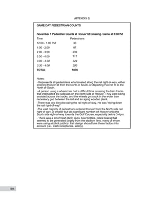 104
APPENDIX G
GAME DAY PEDESTRIAN COUNTS
November 1 Pedestrian Counts at Hoover St Crossing. Game at 3:30PM
Time Pedestrians
12:00 - 1:00 PM 33
1:00 - 2:00 87
2:00 - 3:00 239
3:00 - 4:00 717
3:00 - 3:30 324
3:30 - 4:00 393
TOTAL 1076
Notes:
- Represents all pedestrians who traveled along the rail right-of-way, either
entering Hoover St from the North or South, or departing Hoover St to the
North or South.
- A person using a wheelchair had a difficult time crossing the train tracks
that intersected the sidewalk on the north side of Hoover. They were being
assisted across the tracks, and the wheels got stuck in the wider than
necessary gap between the rail and an aging wooden plank.
-There was one bicyclist using the rail right-of-way. He was "riding down
the rail right-of-way"
-The vast majority of pedestrians entered Hoover from the North side rail
right-of-way. A smaller but still significant number left Hoover onto the
South side right-of-way towards the Golf Course, especially before 3-4pm.
- There was a lot of trash (Solo cups, beer bottles, pizza boxes) that
seemed to be generated largely from the stadium fans, many of whom
were using alcohol publicly; trail design should take these factors into
account (i.e., trash receptacles, safety).
 