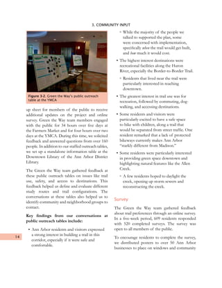 14
3. COMMUNITY INPUT
up sheet for members of the public to receive
additional updates on the project and online
survey. Green the Way team members engaged
with the public for 34 hours over five days at
the Farmers Market and for four hours over two
days at the YMCA. During this time, we solicited
feedback and answered questions from over 160
people. In addition to our staffed outreach tables,
we set up a standalone information table at the
Downtown Library of the Ann Arbor District
Library.
The Green the Way team gathered feedback at
these public outreach tables on issues like trail
use, safety, and access to destinations. This
feedback helped us define and evaluate different
study routes and trail configurations. The
conversations at these tables also helped us to
identify community and neighborhood groups to
contact.
Key findings from our conversations at
public outreach tables include:
•	Ann Arbor residents and visitors expressed
a strong interest in building a trail in this
corridor, especially if it were safe and
comfortable.
◦◦ While the majority of the people we
talked to supported the plan, some
were concerned with implementation,
specifically when the trail would get built,
and how much it would cost.
•	The highest interest destinations were
recreational facilities along the Huron
River, especially the Border-to-Border Trail.
◦◦ Residents that lived near the trail were
particularly interested in reaching
downtown.
•	The greatest interest in trail use was for
recreation, followed by commuting, dog-
walking, and accessing destinations.
•	Some residents and visitors were
particularly excited to have a safe space
to bike with children, along a trail that
would be separated from street traffic. One
resident remarked that a lack of protected
bikeways currently makes Ann Arbor
“starkly different from Madison.”
•	Some residents were particularly interested
in providing green space downtown and
highlighting natural features like the Allen
Creek.
◦◦ A few residents hoped to daylight the
creek, opening up storm sewers and
reconstructing the creek.
Survey
The Green the Way team gathered feedback
about trail preferences through an online survey.
In a five-week period, 609 residents responded
with 520 completed surveys. The survey was
open to all members of the public.
To encourage residents to complete the survey,
we distributed posters to over 50 Ann Arbor
businesses to place on windows and community
Figure 3-2. Green the Way’s public outreach
table at the YMCA
 