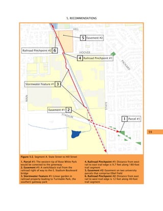 5. RECOMMENDATIONS
59
HILL
HOOVER
PACKARD
STATE
MAIN
STADIUM
1
2
3
6
4
5
Parcel #1
Easement #1
Stormwater Feature #1
Railroad Pinchpoint #2
Railroad Pinchpoint #1
Easement #2
Figure 5-2. Segment A: State Street to Hill Street
1. Parcel #1: The western tip of Rose White Park
would be conected to the greenway
2. Easement #1: A switchback trail from the
railroad right of way to the E. Stadium Boulevard
bridge
3. Stormwater Feature #1: Linear garden in
railroad property leading to Turntable Park, the
southern gateway park
4. Railroad Pinchpoint #1: Distance from west
rail to east trail edge is 9.7 feet along 180-foot
trail segment
5. Easement #2: Easement on two university
parcels that comprise Elbel Field
6. Railroad Pinchpoint #2: Distance from east
rail to west trail edge is 12 feet along 40-foot
trail segment
 