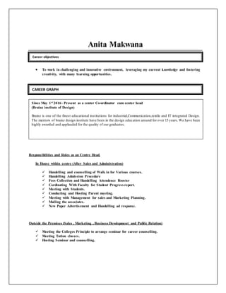 Anita Makwana
 To work in challenging and innovative environment, leveraging my current knowledge and fostering
creativity, with many learning opportunities.
Responsibilities and Roles as an Centre Head.
In House within centre (After Sales and Administration)
 Handelling and counselling of Walk in for Various courses.
 Handelling Admission Procedure
 Fees Collection and Handelling Attendence Rooster
 Cordinating With Faculty for Student Progress report.
 Meeting with Students.
 Conducting and Hosting Parent meeting.
 Meeting with Management for sales and Marketing Planning.
 Mailing the associates.
 New Paper Advertisement and Handelling ad response.
Outside the Premises (Sales , Marketing , Business Devolepment and Public Relation)
 Meeting the Colleges Principle to arrange seminar for career counselling.
 Meeting Tution classes.
 Hosting Seminar and counselling.
Career objectives
CAREER GRAPH
Since May 1st 2016– Present as a center Co-ordinator cum center head
(Brainz institute of Design)
Brainz is one of the finest educational institutions for industrial,Communication,textile and IT integrated Design.
The mentors of brainz design institute have been in the design education around for over 15 years. We have been
highly awarded and applauded for the quality of our graduates.
 