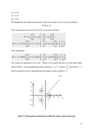 20
α1= -3 25
α2= -3 25
α3= 3 50
The Hyperplane that seperates the positive class from negative class is given by formula
𝑤̃=∑ ∝𝑖 𝑆̃𝑖𝑖
Now substituting the values of Ŝ1, Ŝ2 ,Ŝ3 in the above formula
After simplifying
Our vectors are augmented with a bias Hence we can equate the entry in as the hyper plane
with an offset b The separating hyper plane equation 𝑦 = 𝑤𝑥 + 𝑏 with w=
1
0
and offset 𝑏 = −3
Hence the positive class is seperated from the negative class at offset b=-3 .
b=3
Figure 5 : Hyperplane separating two different classes with an intercept
 