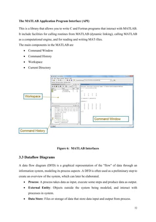 32
The MATLAB Application Program Interface (API)
This is a library that allows you to write C and Fortran programs that interact with MATLAB.
It include facilities for calling routines from MATLAB (dynamic linking), calling MATLAB
as a computational engine, and for reading and writing MAT-files.
The main components in the MATLAB are
 Command Window
 Command History
 Workspace
 Current Directory
Figure 6: MATLAB Interfaces
3.3 Dataflow Diagrams
A data flow diagram (DFD) is a graphical representation of the "flow" of data through an
information system, modeling its process aspects .A DFD is often used as a preliminary step to
create an overview of the system, which can later be elaborated.
 Process: A process takes data as input, execute some steps and produce data as output.
 External Entity: Objects outside the system being modeled, and interact with
processes in system.
 Data Store: Files or storage of data that store data input and output from process.
 